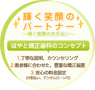 はやと矯正歯科のコンセプト